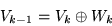 \begin{displaymath}
V_{k-1}=V_{k} \oplus W_{k} \end{displaymath}